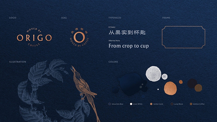 MetaDesign-China-Moved-by-Coffee-ORIGO-Coffee3-scaled MetaDesign-China-Moved-by-Coffee-ORIGO-Coffee3-scaled
